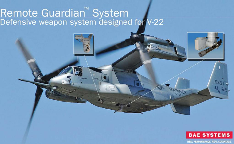 Illustration for article titled The V-22 Osprey Finally Gets The Missiles And Rockets It Needs